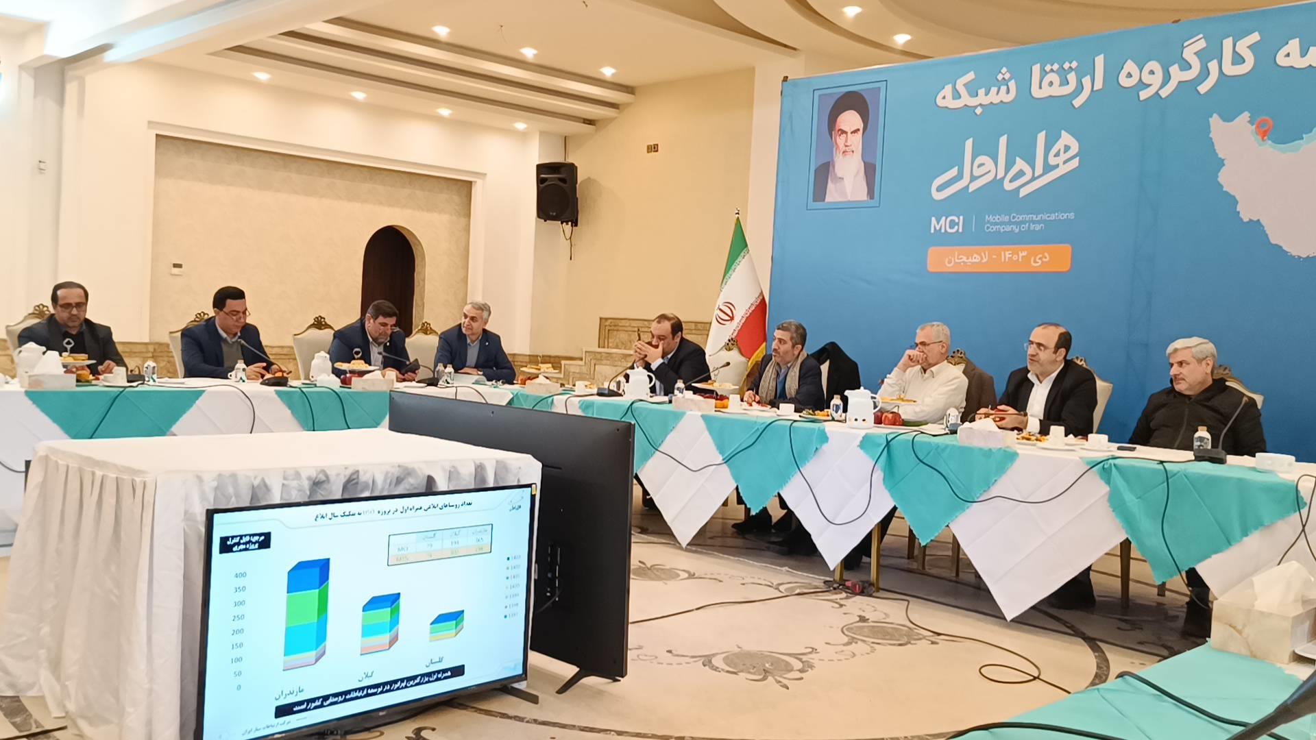 جلسه کارگروه توسعه و ارتقاء شبکه همراه اول در استانهای شمالی کشور به میزبانی استان گیلان در لاهیجان برگزار شد